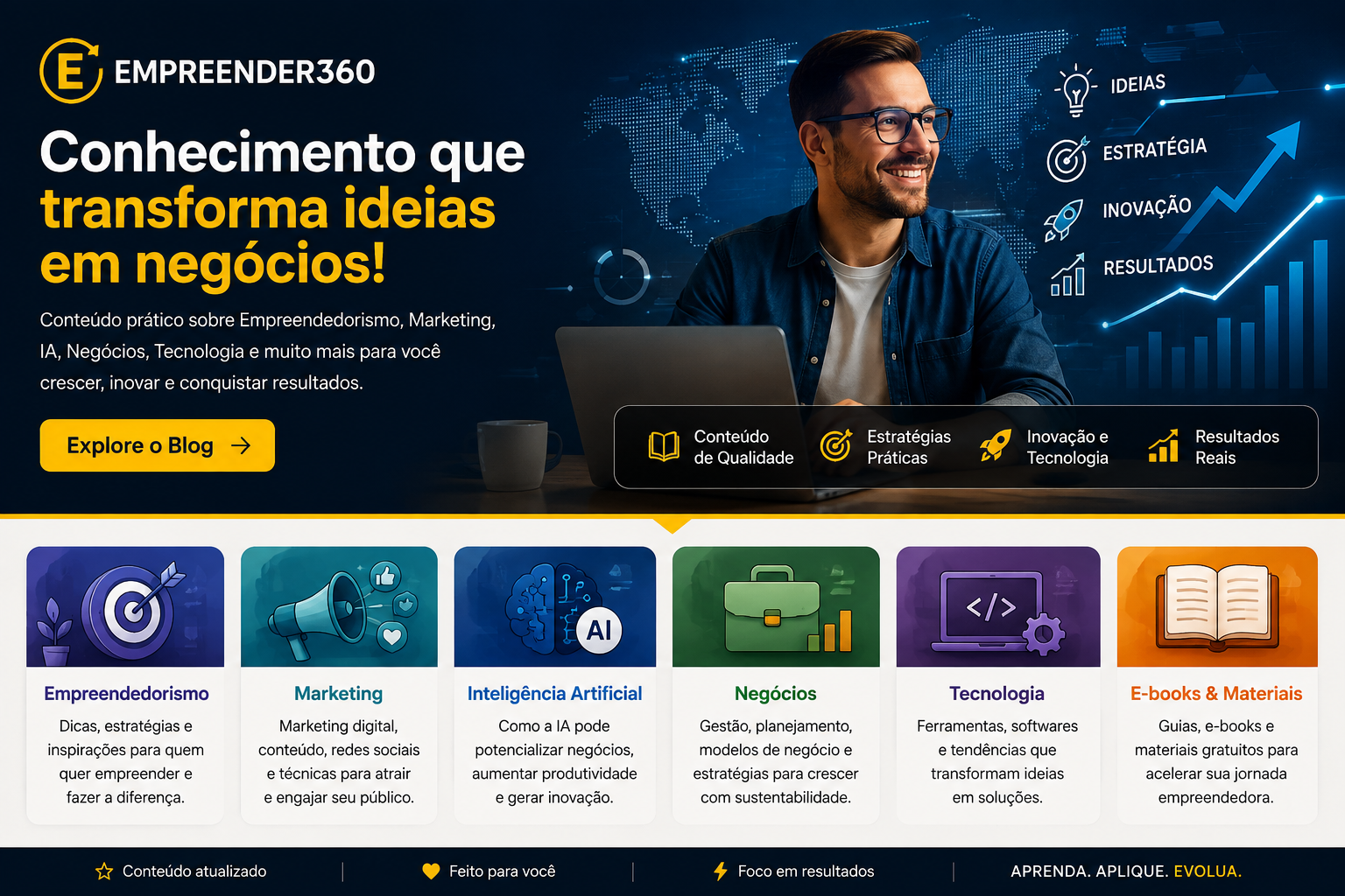 Empreender360 — conteúdo sobre empreendedorismo, IA e negócios